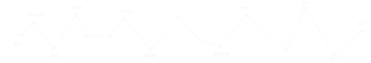 �������Ƽ���(zhu��n)�I(y��)�߶˾W(w��ng)վ�������߶˾W(w��ng)վ�_(k��i)�l(f��)����I(y��)Ʒ�ƾW(w��ng)վ�������W(w��ng)վ�����_(k��i)�l(f��)���W(w��ng)վSEO��(y��u)�����W(w��ng)վ���\(y��n)�I(y��ng)